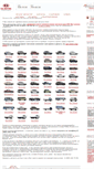 Mobile Screenshot of kia.autoarsenal.ru